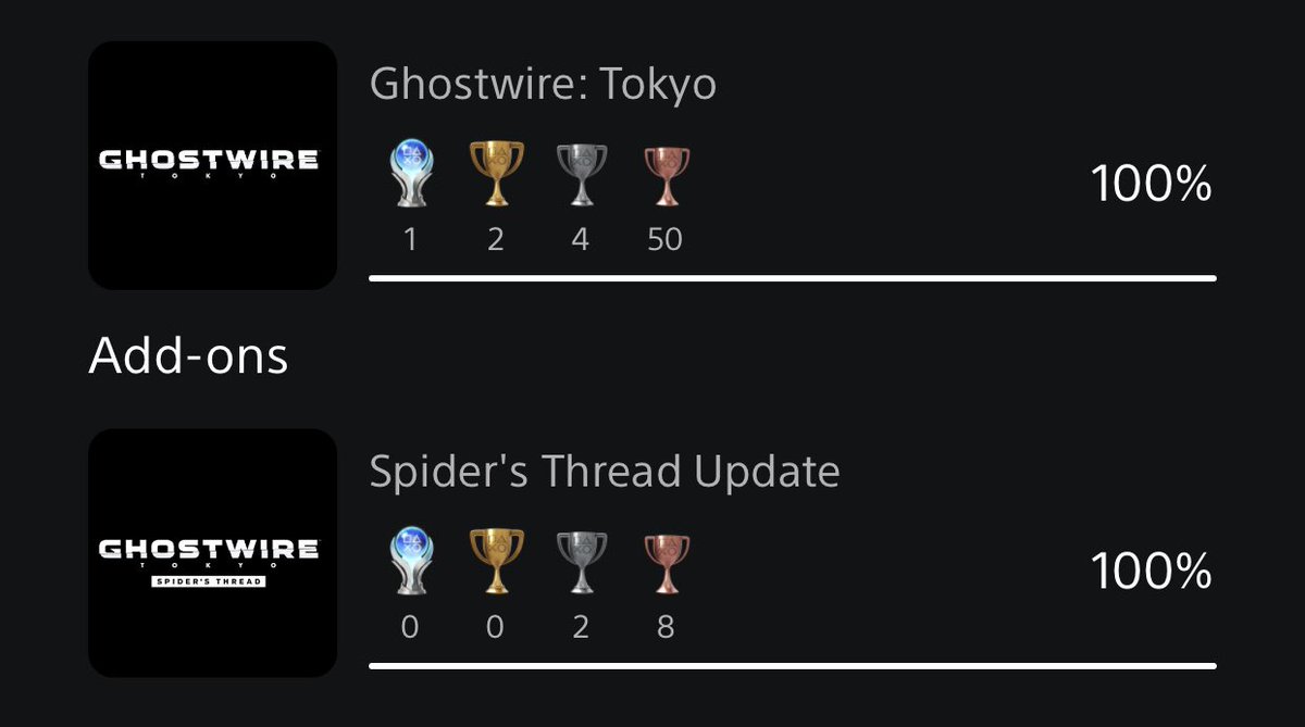 gcplathunter's tweet photo. The grind has been real these past few days 😮💨
Circled back to #GhostwireTokyo to complete The Spiders Thread DLC … whooole lotta RNG going on in it
But it’s beat! And at 0.2% & 0.1% for the final trophies, I’m happy to be among the select few 🤙🏽
#PS5Share #SpidersThread https://t.co/mI886ReWzw