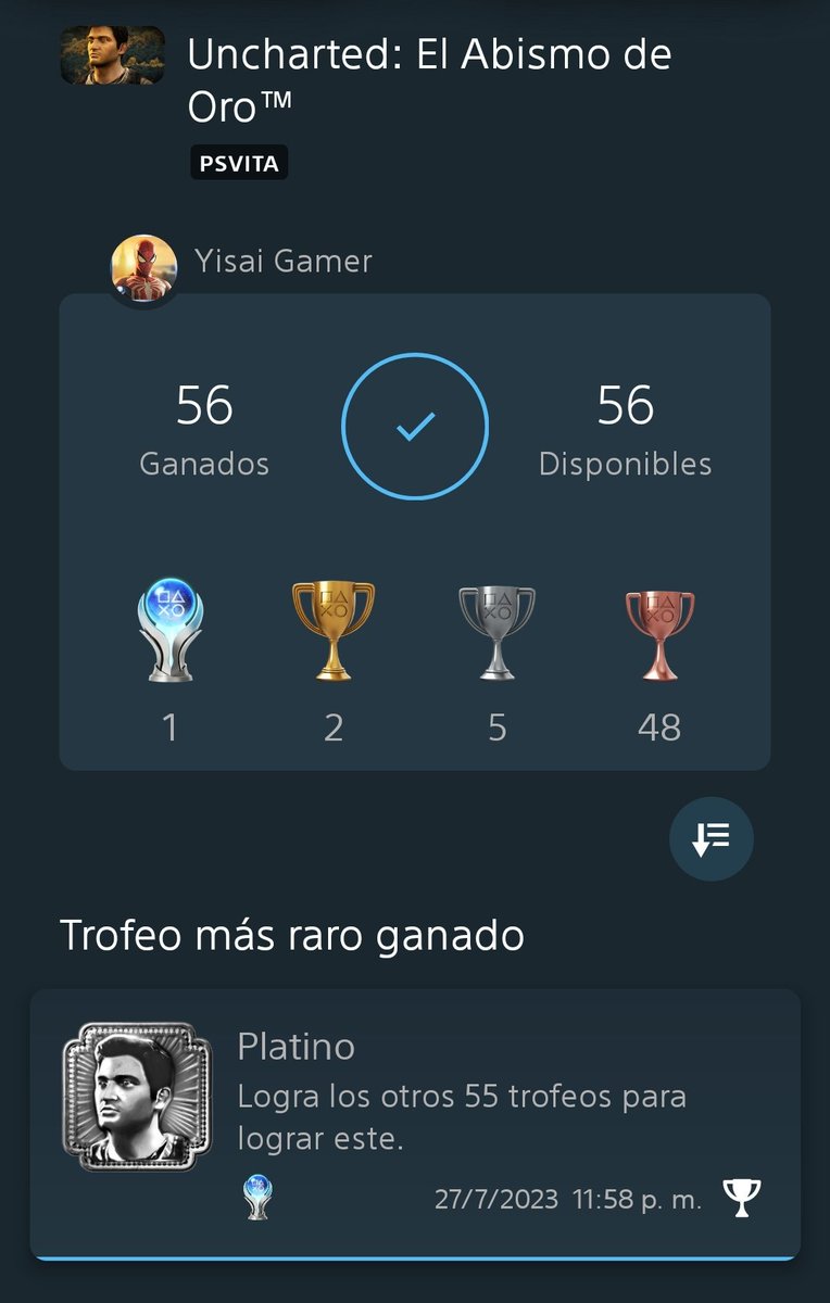 YisaiGamer's tweet photo. #Uncharted #GoldenAbyss tremendo juegazo, 👌 lo tome con mucha calma pero calló 🏆 #Platino94 cada día más cerca de 100 🎮 gracias a @100Platinos por siempre ayudarme y darme sus consejos un buen compañero de platinos 🎮👌🏆 https://t.co/nTncXdR1QE