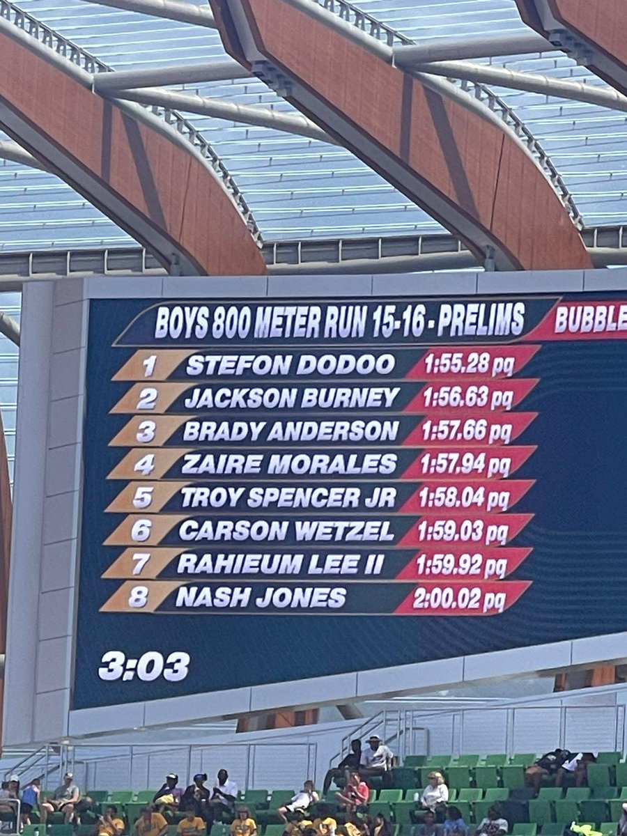 rahieumthedream's tweet photo. AGTG for allowing me to qualify for the 800m finals at USATF National Junior Olympics in Eugene Oregon. Time to lock in for the finals 🙏🏾 #usatffuturestars 
@ArmyWP_TrackXC @Navy_TrackField @AF_TFXC @SheldonHutchin8 @addyroyal @SaltOic @OregonTF @Tier1athlete @ESPNHonolulu https://t.co/ftXrbY4tVY