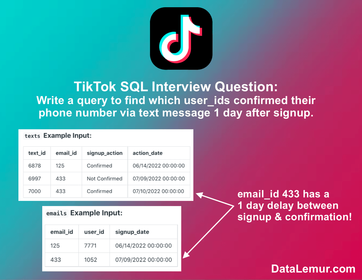 DataLemur 🐵 | Ace the SQL Interview tweet media