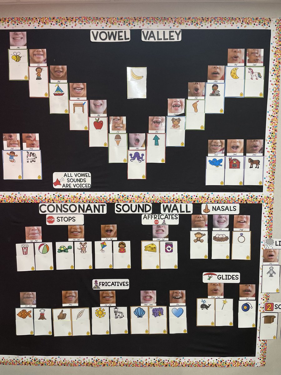 HappyEverTeach's tweet photo. Sounds are locked and will be unlocked when taught. If anyone has used a sound wall before do you have any suggestions for resources for teachers? If you do send them my way. #soundwall #scienceofreading #readingacademy #resourcesforteachers https://t.co/0U6AMHkibB