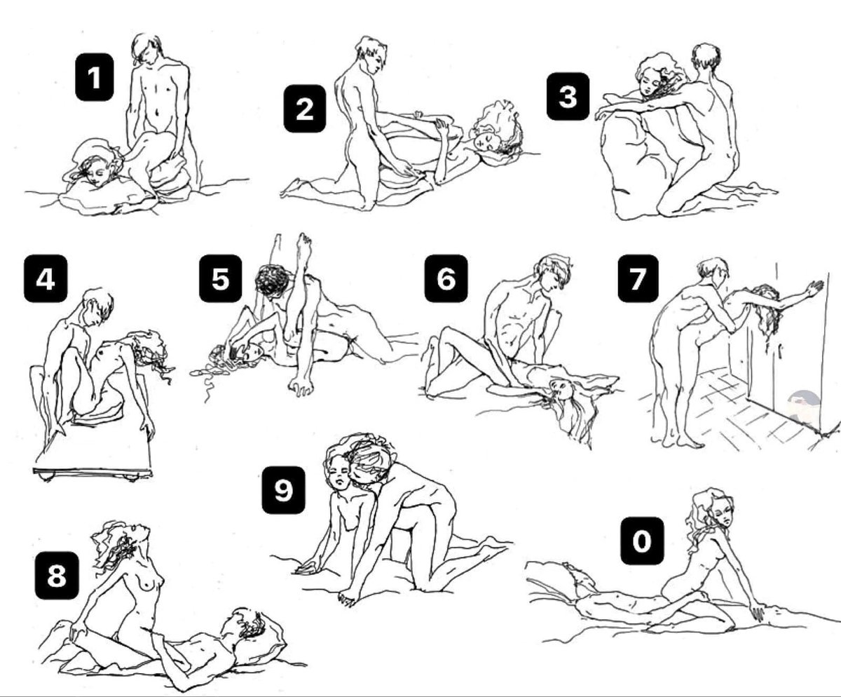 _MajorDom_'s tweet photo. Choose just 3 favorite positions to end your night and let me know 😏😈

~MD https://t.co/kHW7GOwJYh