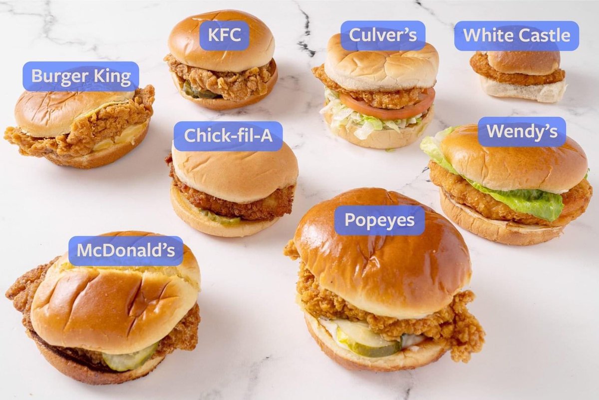 rahsh33m's tweet image. Who has the best chicken sandwich 👀