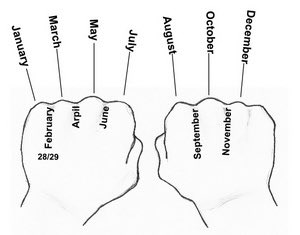 aubadamson's tweet photo. @ryleejahn Knuckles are all 31 days https://t.co/MDg3BebvUL