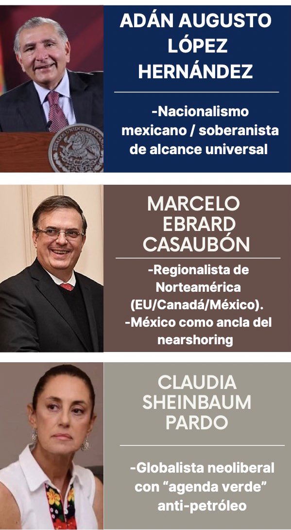 AlfredoJalife2's tweet photo. Infografías: 🔴 3 "Proyectos de Nación" DIFERENTES de las "3 corcholatas" FINALISTAS de Morena https://t.co/AJn61UfAuF
