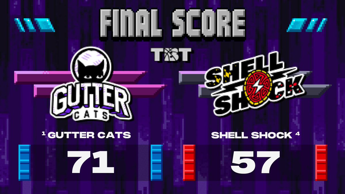 You win some, then you win some more. 😼