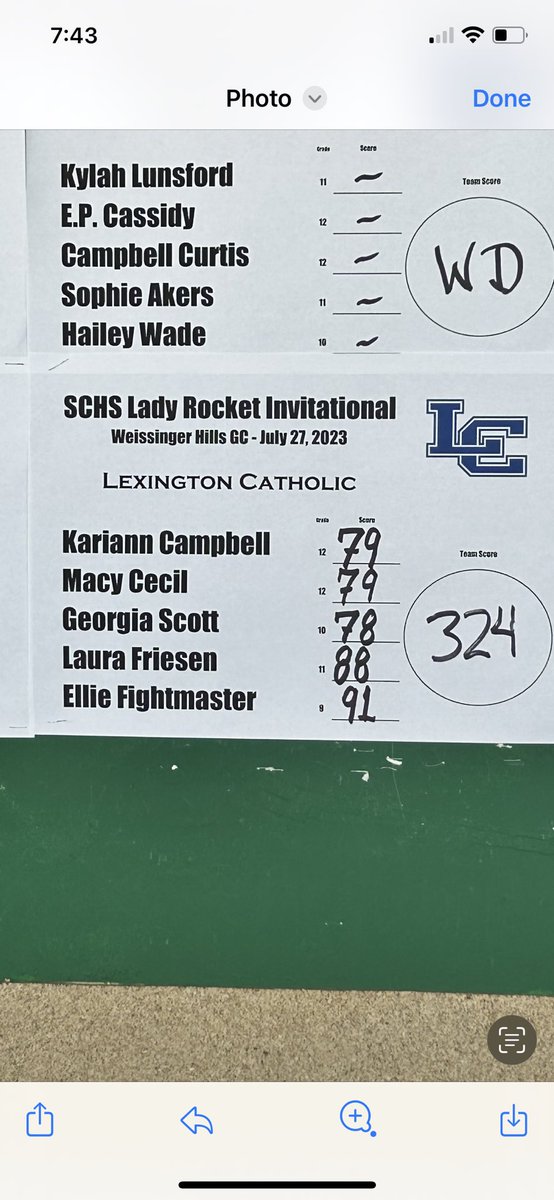lexcathgolf's tweet photo. Quick turnaround for the lady knights today.  Solid performance with room to grow.  4th place finish against some of the top teams in the state. #justgettingstarted
@LexCathSports https://t.co/ysfypJns10