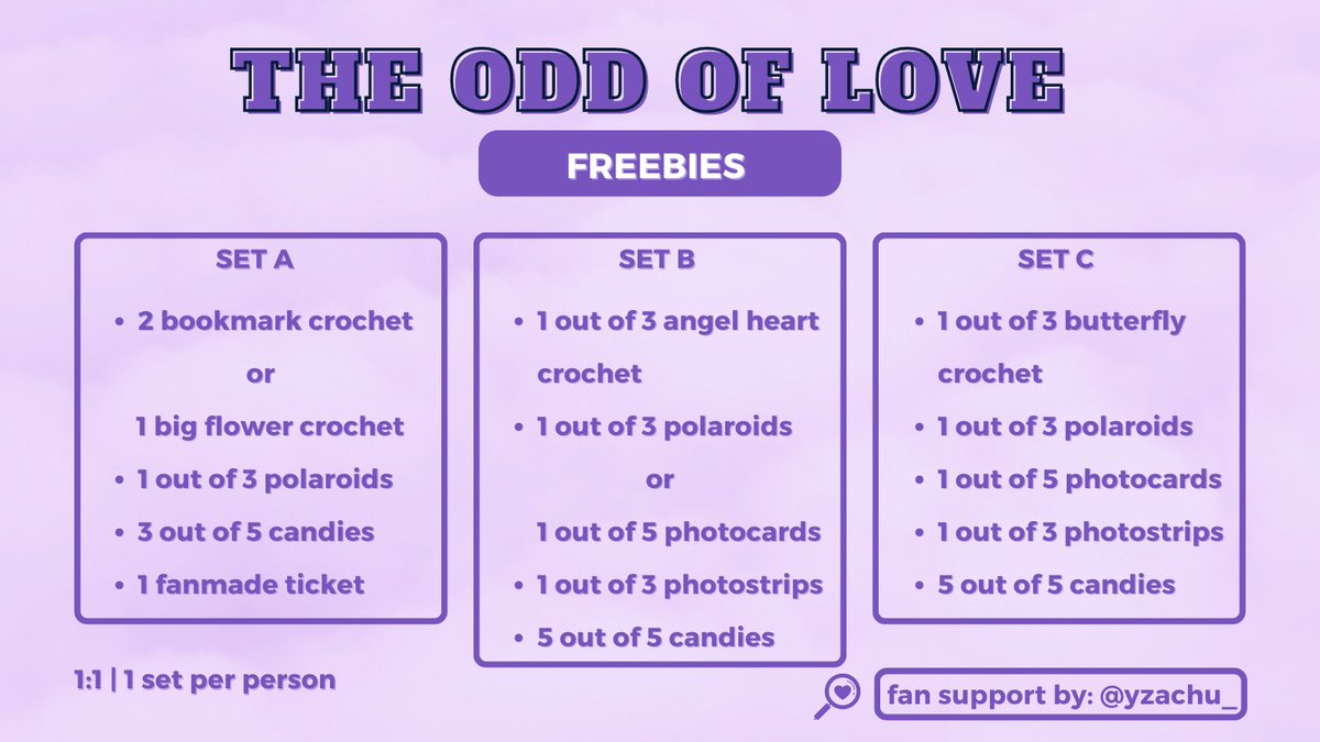 yzachu_'s tweet photo. #TheODDOfLOVE_in_MANILA freebies 
— a mini fan support by @yzachu_ 💋

♡ follow me for updates
♡ rt &amp; like this tweet
♡ show proof on d-day
♡ limited quantity (1:1)
♡ For team concert and team labas

see you!!! 💗 

#태연 #TAEYEON https://t.co/vRsxFlDzTM