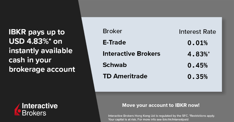 IBKR's tweet photo. IBKR clients earn up to USD 4.83% on their instantly available cash balances.