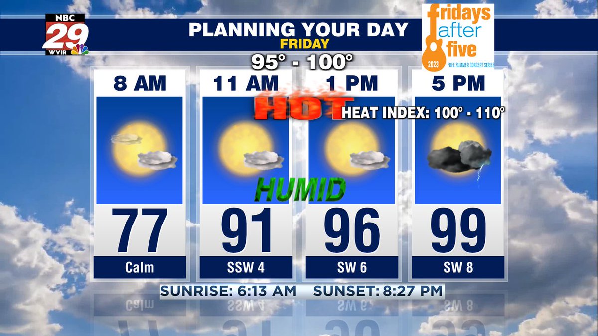 29NewsWVIR's tweet photo. Big Heat and High Humidity continues Friday. Heat Advisory in place. Stray afternoon storm. Detailed forecast, here: https://t.co/Ori1zFUayf #fridayweather #cville #shenandoahvalley #heatadvisory #vawx https://t.co/13ATwTpeZi