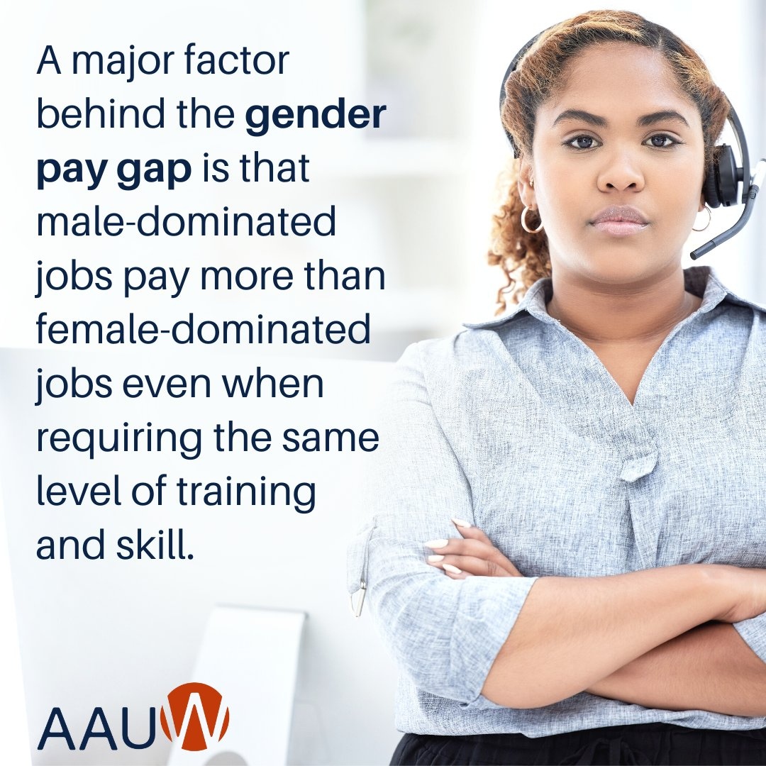 #BlackWomenCantWait: True pay equity requires a multifaceted strategy to address the gendered & racialized injustices facing Black women. A first step is to pass the #PaycheckFairnessAct for #BlackWomesEqualPayDay! Take action with @AAUW: bit.ly/3N8yeio