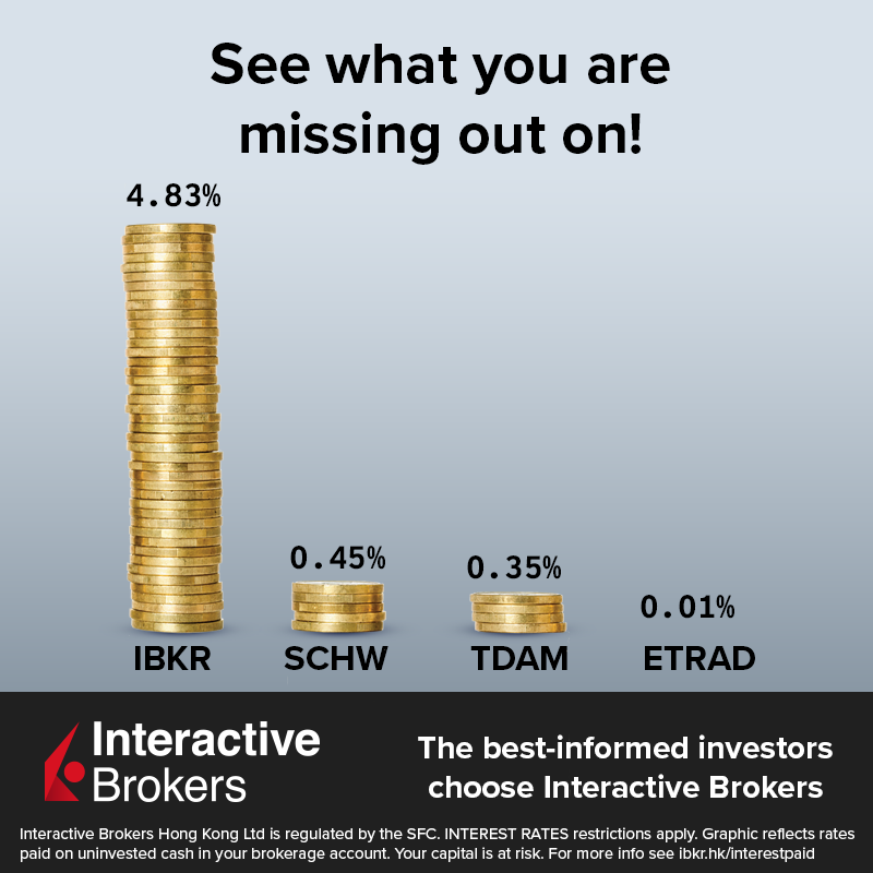 IBKR's tweet photo. IBKR clients earn up to USD 4.83% on their instantly available cash balances.