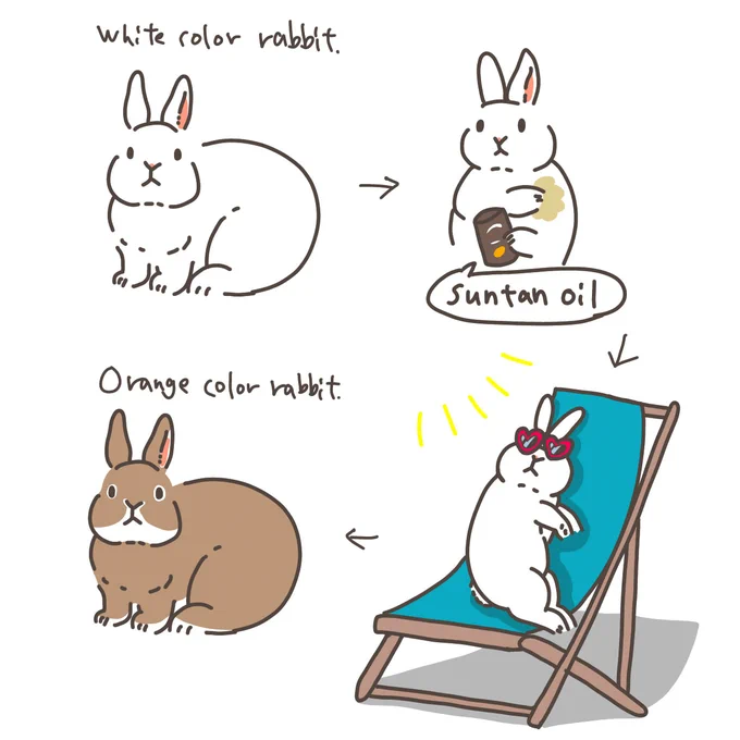 白うさぎから、オレンジうさぎに変身!

#うさぎ #イラスト #変身シリーズ 