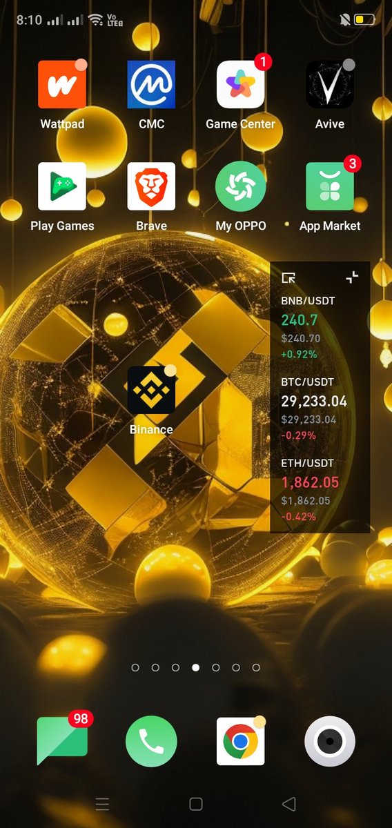 Linbarbara1's tweet photo. @binance #BinanceWidget https://t.co/DhSsn2qpKj