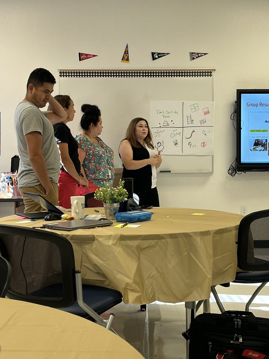 MsLeeCECA's tweet photo. What a great week of learning! Thank you teachers for your energy, it’s going to be a great school year!! 👏🏼👏🏼👏🏼 https://t.co/sndyvn2L36