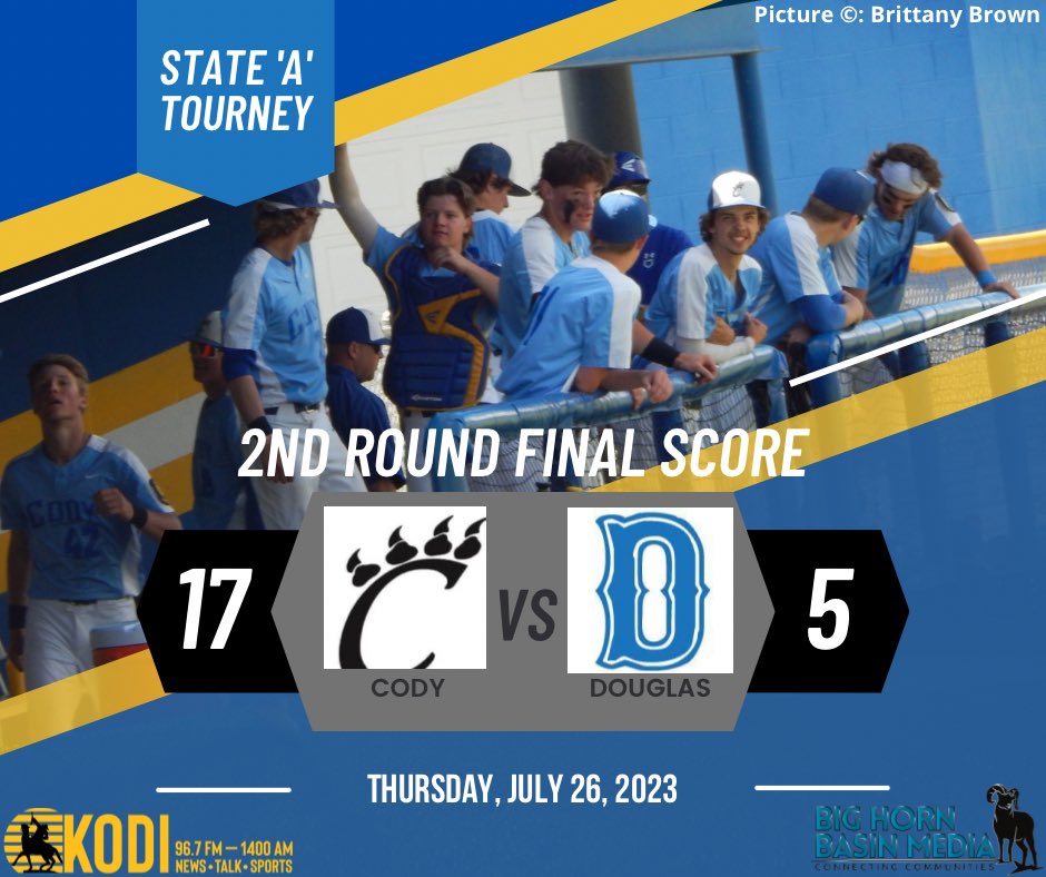 KODIRadio's tweet photo. Total team effort as Cody Cubs Baseball comes back to down Douglas in Round 2! Cody outscored Douglas 14-1 in the final 3 innings. Thomasson with 5 hits on the day. Cody plays tomorrow at 7pm. https://t.co/sdMig13oPN