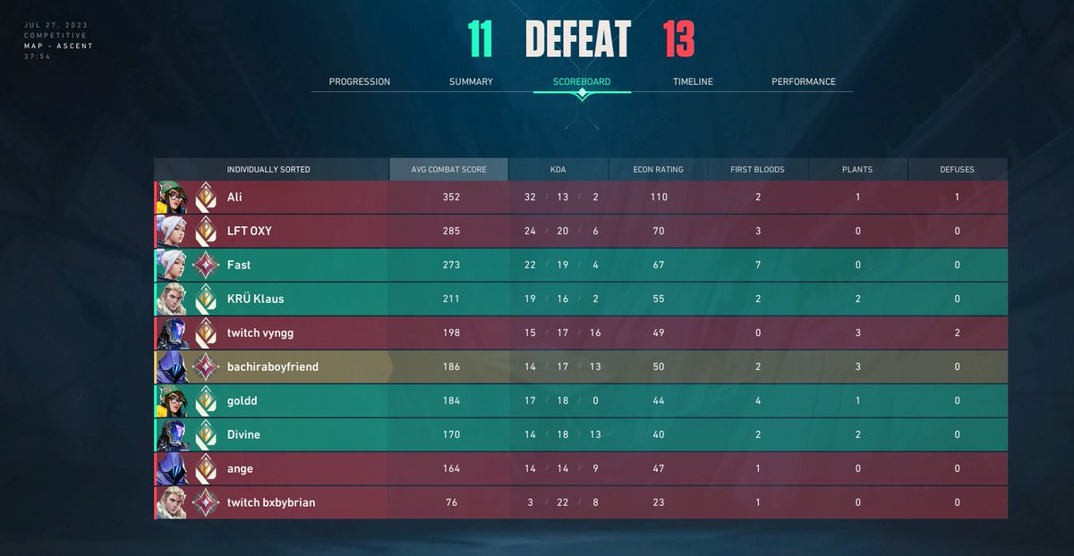 Calculator tweet media