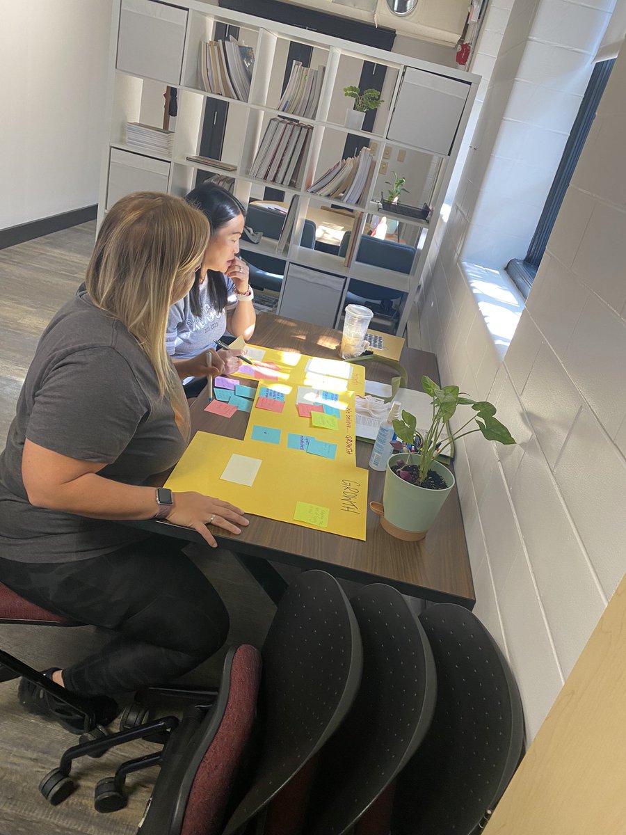 gmlovetolearn's tweet image. Our Guiding Coalition put their heart into laying a solid foundation for our PLC Work: Mission, Vision, Collective Commitments. 
@keysorpride @alyssalyntaylor @kwoodschools 
#LearningByDoing 
#atPLC #PLCatWork #TeacherLeaders #TeachersROCK