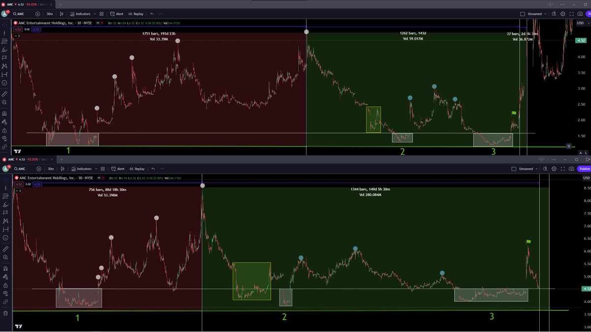 i wonder when the court lady is gonna sign the thing