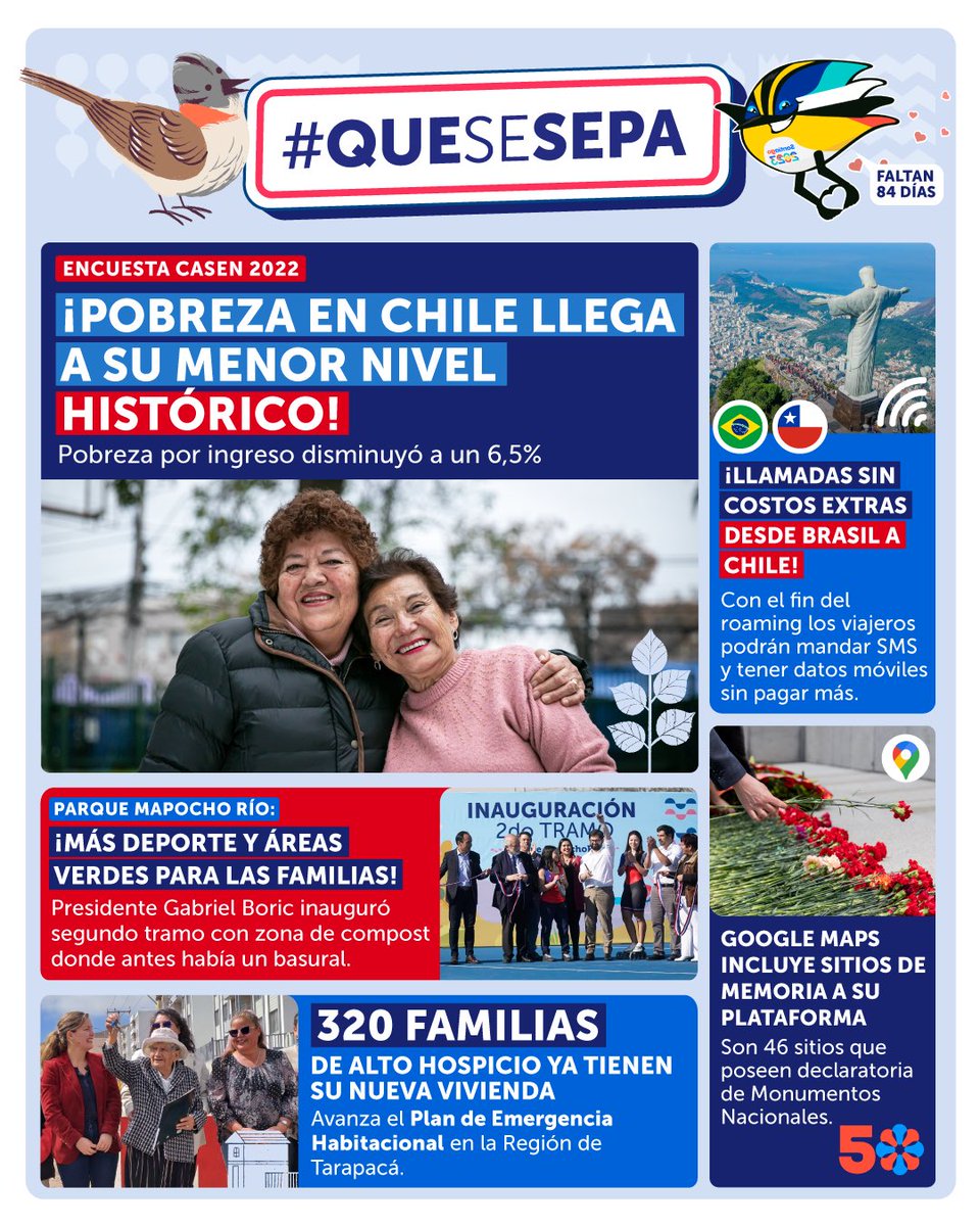 GobiernodeChile's tweet photo. ¡#QueSeSepa este resumen de buenas noticias! 📣 Conoce algunos de los avances del país esta semana 🇨🇱 https://t.co/R36Dfdtop4