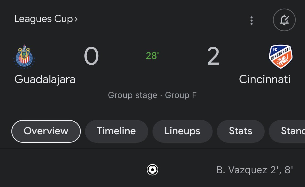 MLSMoves's tweet photo. Liga MX fans: just wait until our big clubs play in the leagues cup

One of their big clubs: https://t.co/hhFGLreAbG