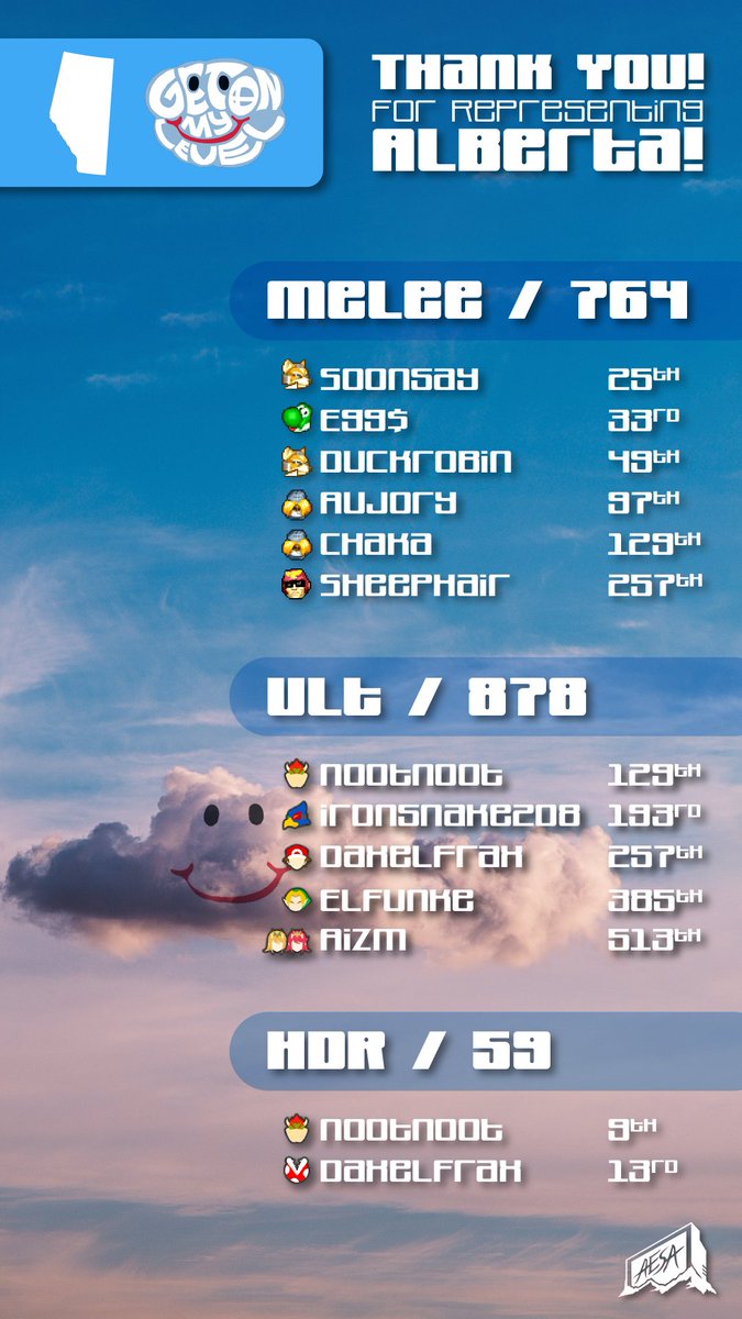 EsportsAlberta's tweet photo. Some minor corrections worth noting.

Thanks again to all the Albertan talent who represented our region at #GOML2023! https://t.co/k7nIoEPCBp