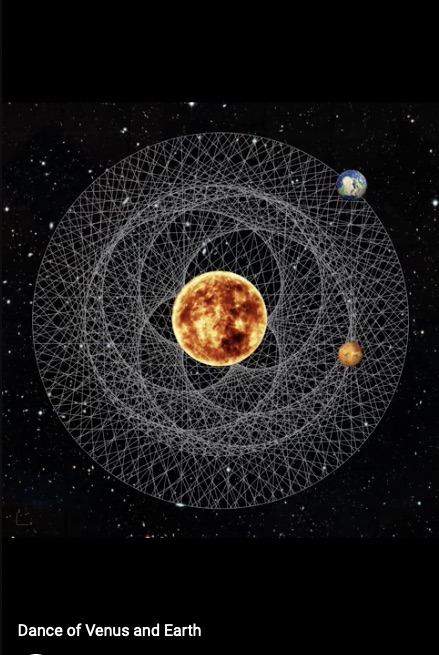 JohnMar77301444's tweet photo. Dance of Venus and Earth around the Sun
https://t.co/6CqlVX4t91 via @YouTube
#LotusPattern #SacredGeometry #Cosmic #NYC #Brooklyn #Queens #Bronx #StatenIsland #LongIsland #WashingtonDC #USA https://t.co/uvsZgIEabu