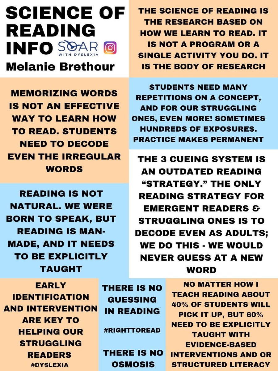 This! #edchat #scienceofreading #engchat