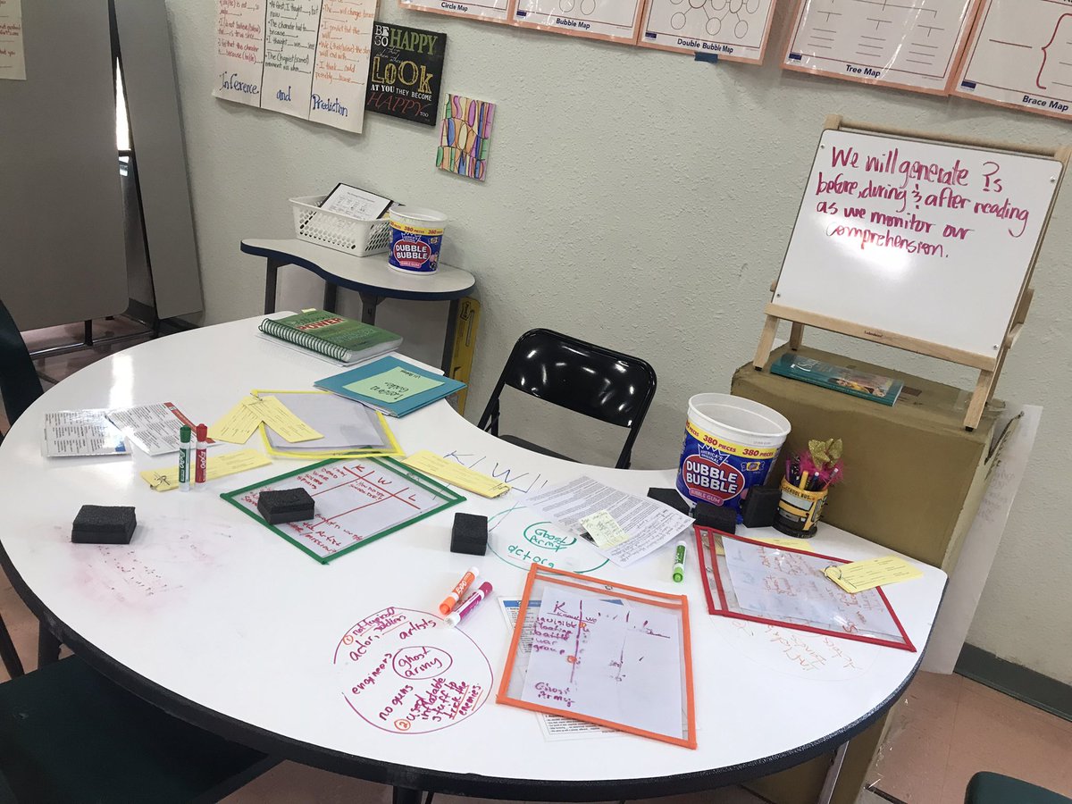 What joy!❤️
Had the #opportunity to #stage my classroom & #model small group instruction for our amazing #CCAFamily! 

It’s all about #metacognition🧠!
#EvidenceOfLearning🎯
#BestPractices📝
