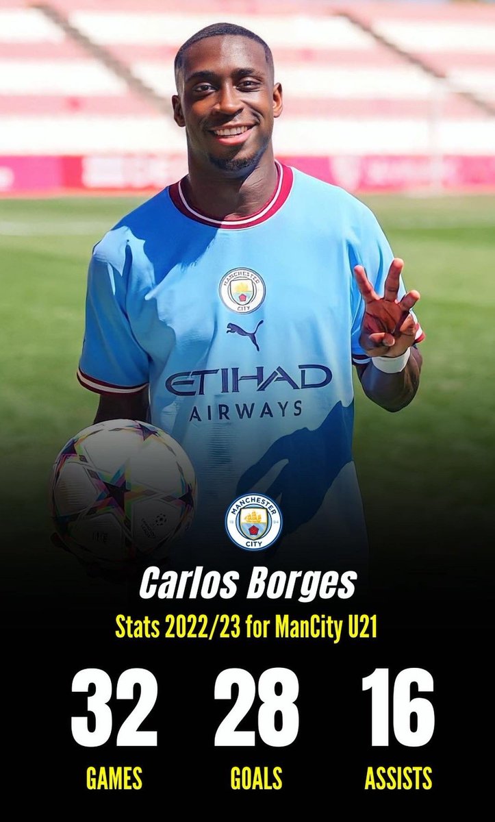 _WestHamReport's tweet image. 🚨 BUYBACK CLAUSE CONFIRMED 🚨

The buyback clause that will be inserted into the West Ham deal for Man City&apos;s Carlos Borges will be £38m.

How long this clause is active for within the deal is undisclosed.

ℹ️ @SkySportsNews 

Not a bad guaranteed return on a £14m investment.