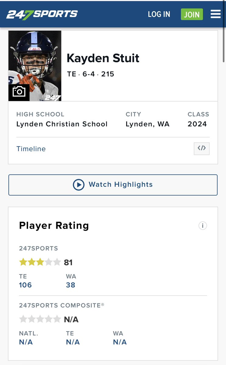 Kayden Stuit (@stuitkayden) on Twitter photo Blessed to be ranked a 3⭐️!
Thank You <a href="/BrandonHuffman/">Brandon Huffman</a>
<a href="/247Sports/">247Sports</a> <a href="/RealMG96/">Marcus “MG” Griffin</a> <a href="/Murdock_02/">Frank Murdock</a> <a href="/LyncsFootball/">Lyncs Football</a> Blessed to be ranked a 3⭐️!
Thank You <a href="/BrandonHuffman/">Brandon Huffman</a>
<a href="/247Sports/">247Sports</a> <a href="/RealMG96/">Marcus “MG” Griffin</a> <a href="/Murdock_02/">Frank Murdock</a> <a href="/LyncsFootball/">Lyncs Football</a>