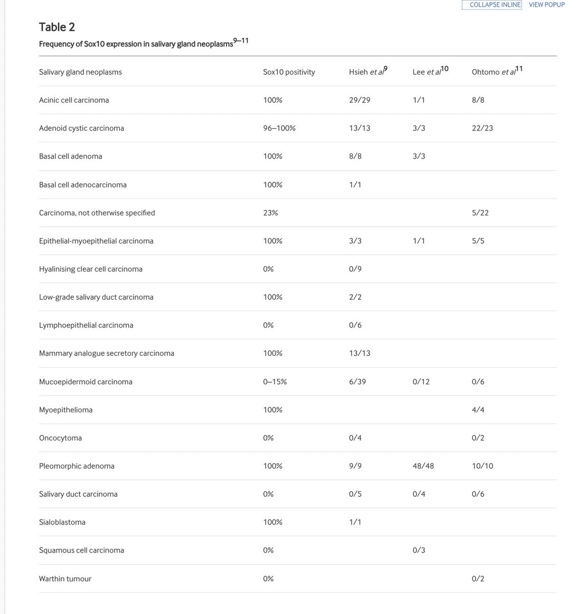 Vikram Deshpande tweet media