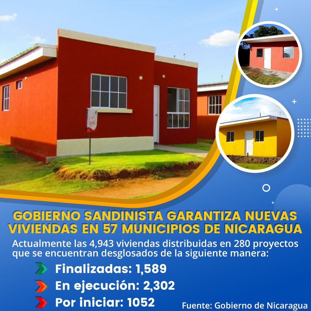 jbrisol's tweet photo. #Nicaragua 
Importante información  para todos.
Nuestro gobierno apoyando a las familias nicaragüenses con una vivienda digna 
#4419SiempreMasAlla 
@FcoRosales78 @TE2021 @Uva22 @yadiratellez4 @Atego16 @Daniele55680385 @CamposAlv_5 https://t.co/1qgbTYeECk