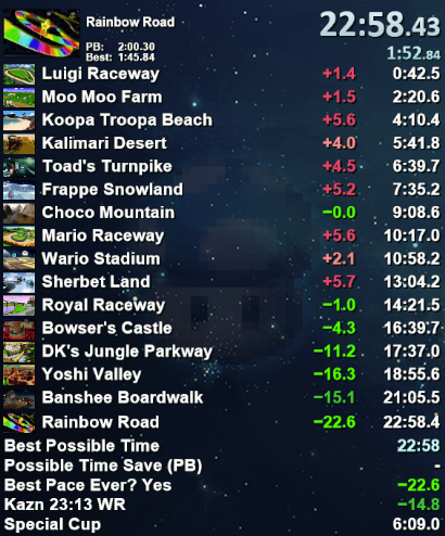abney317's tweet image. NEW SKIPS WR! 22:58!