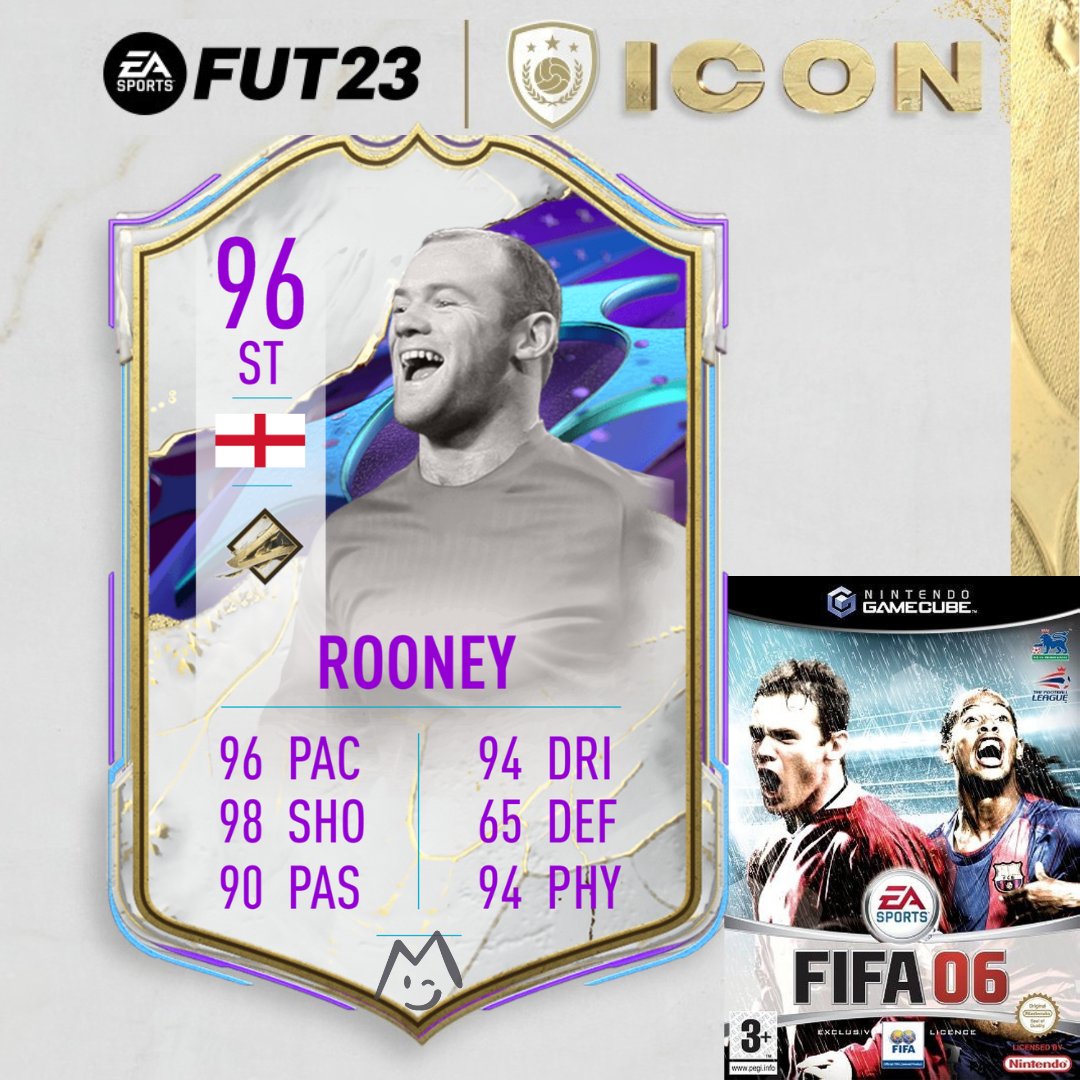 🚨Iconos cover stars que podrian salir en fifa 23 🔥

fifa 2004-fifa 2006