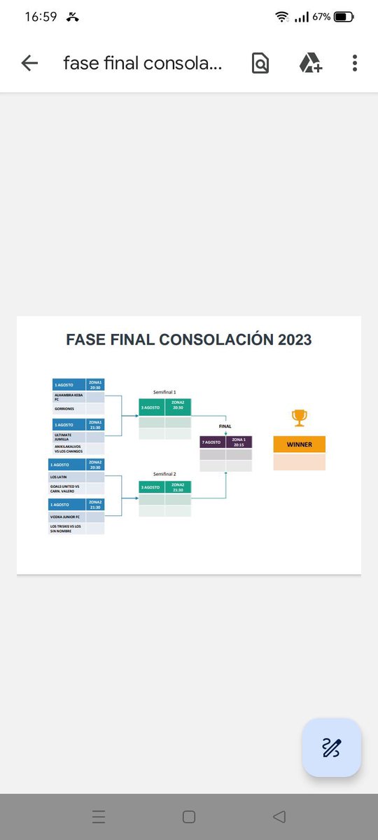 TriskisFC's tweet photo. Enfrentamientos fase final de consolacion 2023 
Jugamos el martes 1 de agosto a las 21:30 en la zona 2 vs vodka juniors https://t.co/MtCjzrgz4q