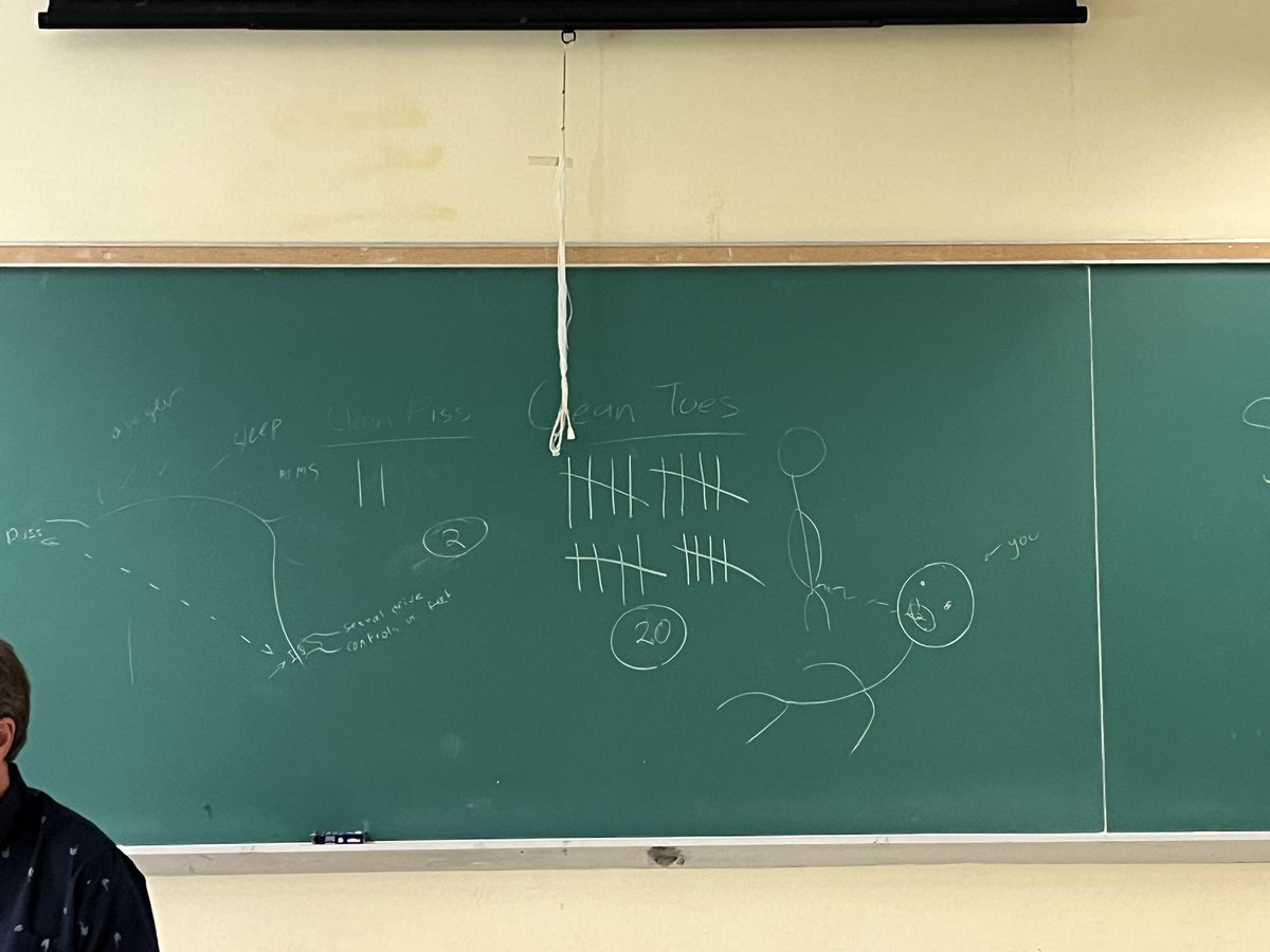 bitchtaculer's tweet photo. Today in college
-my class had an extremely heated argument regarding wether having a foot fetish or a piss kink was worse
-that argument then lead to a second argument concerning which of the two evils we would rather experience
#brainlikeberkeley๐ช๐ป https://t.co/YR653wWghh