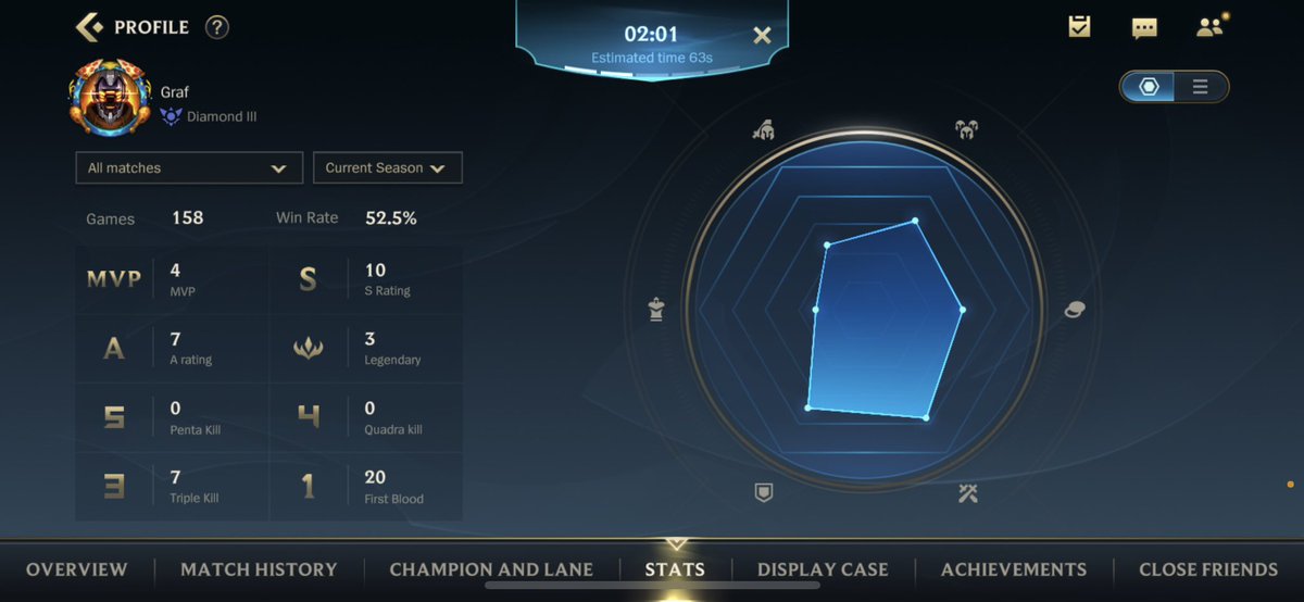 Just a reminder this guy is out climbing you rn🌚