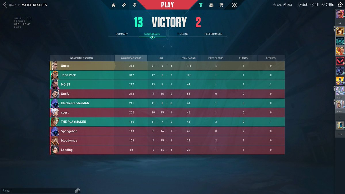 CollinQuoteSSB's tweet image. Coming out of tweet retirement to post my premier stats because I am proud of myself. That is all :)