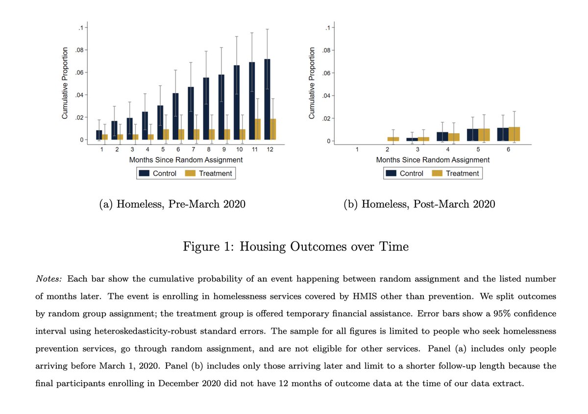 John B. Holbein tweet media