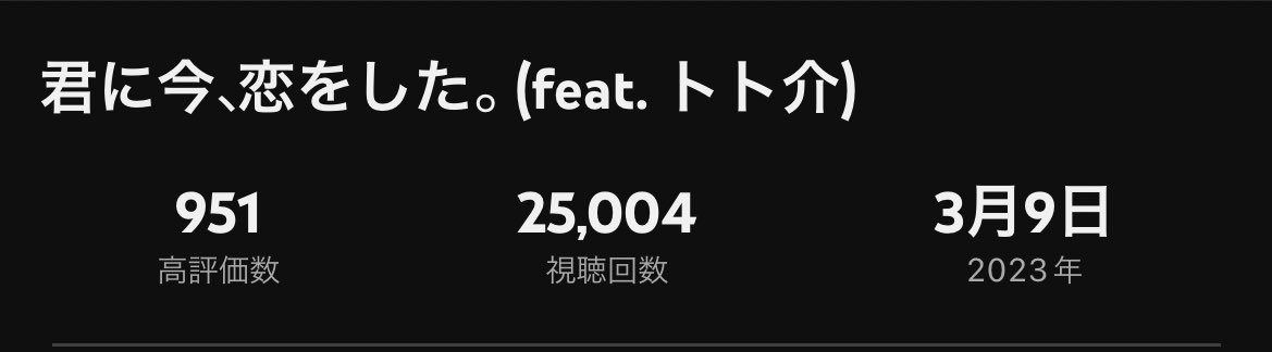 tomosuke_mozuku's tweet photo. まさかのまさか
25,000回再生突破です🎉

結構自分びっくりしててこんなに聞いて貰えるって思えなかったからほんとに感謝感激です！
いつも聞いてくださってる方ほんとにありがとうございます🤍

 #きみこい  #オリジナル曲  #はーとあーっと https://t.co/Nc93rSJ3oq
