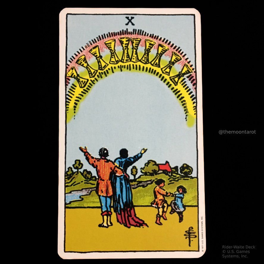 Moonnomens's tweet image. Today's Energy Reading: July 27, 2023