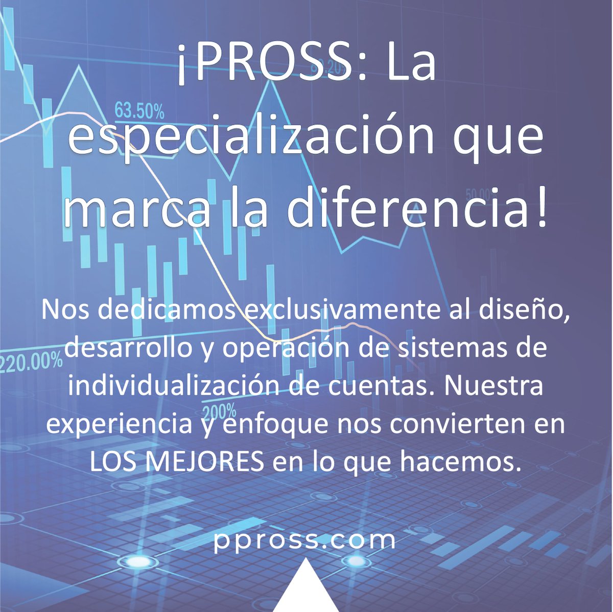 procesosPROSS's tweet photo. ¿Por qué elegir a PROSS? Porque brindamos soluciones eficientes que se adaptan a las necesidades más diversas. Contamos con el conocimiento y la pasión necesarios para que nuestros clientes lleguen al siguiente nivel.  #PROSS #IndividualizaciónDeCuentas #RecordKeeping https://t.co/bgNFLYQkSm