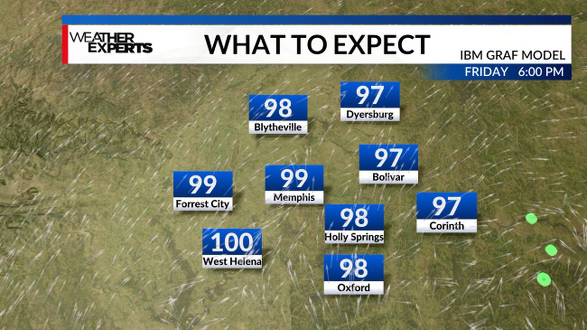 Forecast for tomorrow afternoon.
