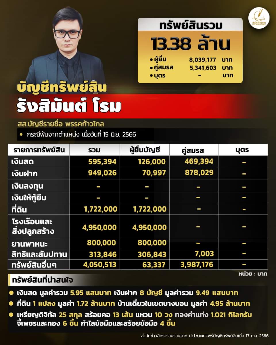 ประชาธิปไตยที่แดกได้มีจริงใน4ปี