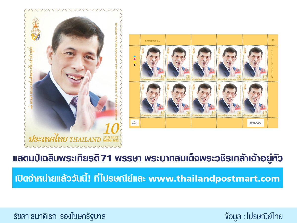 #ไปรษณีย์ไทย จัดทำแสตมป์ชุดเฉลิมพระเกียรติ “วันเฉลิมพระชนมพรรษา พระบาทสมเด็จพระวชิรเกล้าเจ้าอยู่หัว” ทรงเจริญพระชนมพรรษา 71 พรรษา

จำหน่ายแล้ววันนี้! 28 ก.ค.66 ราคาดวงละ 10 บาท (เต็มแผ่น 10 ดวง) ที่ไปรษณีย์ทั่วประเทศ หรือเว็บไซต์ thailandpostmart.com