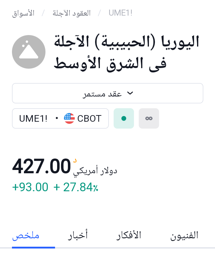 abu_rateb74's tweet photo. الحمد الله كما توقعنا سابقا 
أسعار #اليوريا ترتفع بقوة وبنسبة  28%  مرة واحدة إلى 427دولار 
#سابك للمغذيات https://t.co/3nUyKOHhLC