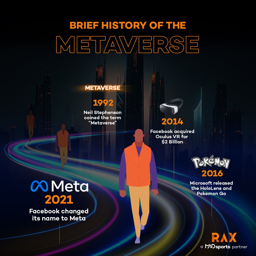 The metaverse is coming, and it's gonna be lit! 🔥

From Snow Crash to Meta, the metaverse has come a long way.

P.S. The metaverse is where it's at, so don't be late to the party! 🥳

#RAXworld #Metaverse #norisknostory