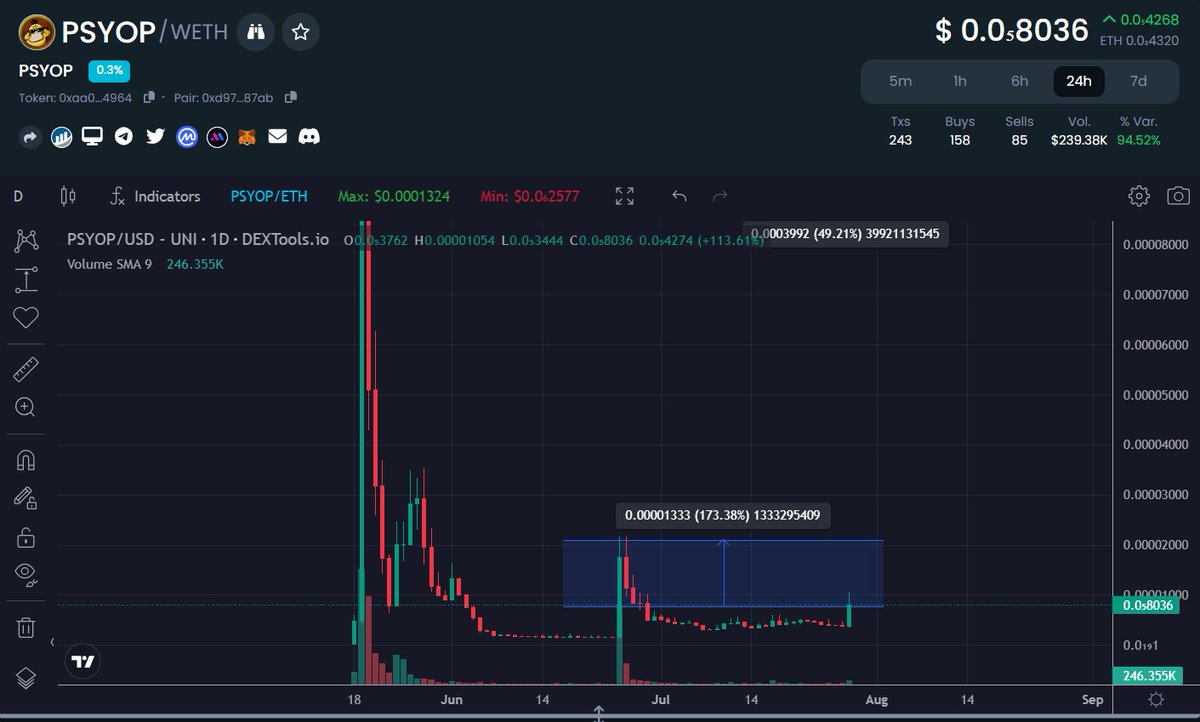 PsyopETH_io tweet media