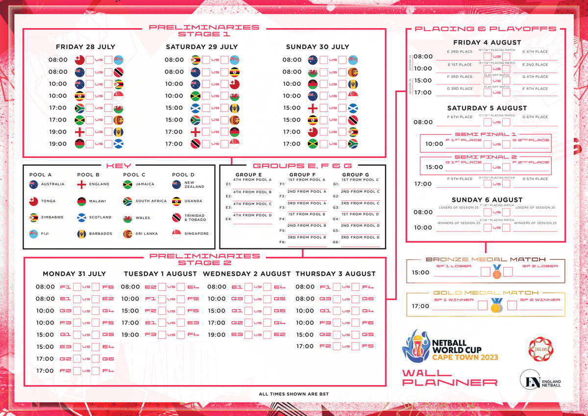 EnglandNetball's tweet image. The @NetballWorldCup is hereee 🥳

📺 Watch the action live on @SkySports (all matches) and @BBC (from Mon 31 July)!